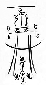 お部屋を浄化するお札のイメージ