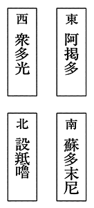 家内安全と金運のお札のイメージ